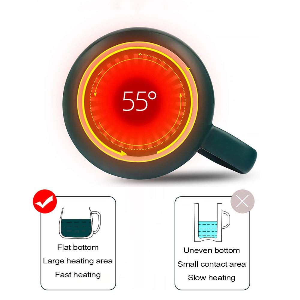 Electric USB Coffee Mug Warmer Item | Buy Electric USB Coffee Mug Warmer | SPOP Enterprise Global