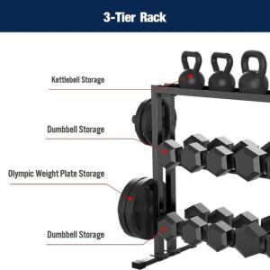 Combo Weights Storage Rack Item | Buy Combo Weights Storage Rack | SPOP Enterprise Global