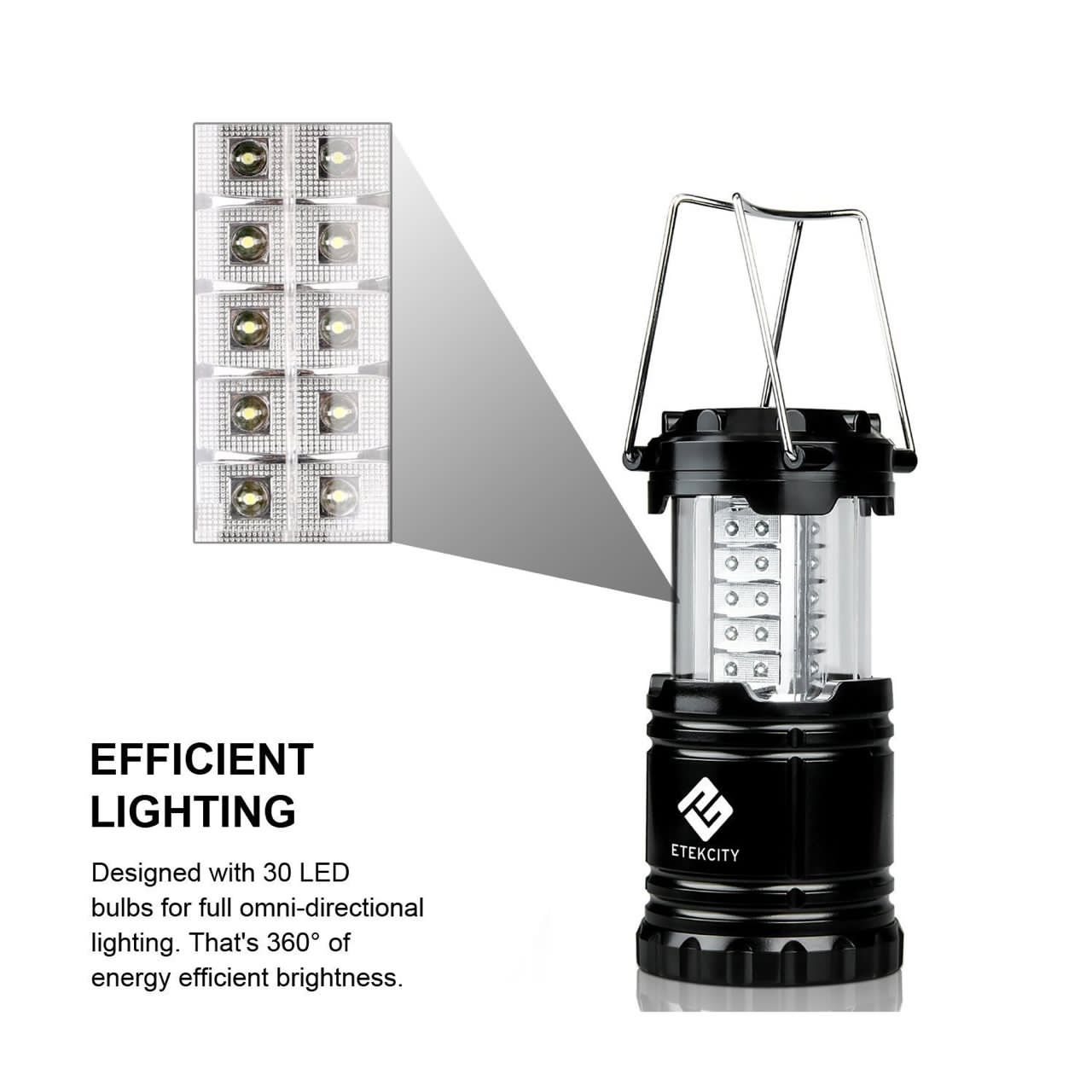 ETEKCITY PORTABLE LED LANTERN WITH POWERBANK Item | Buy ETEKCITY PORTABLE LED LANTERN WITH POWERBANK | SPOP Enterprise Global