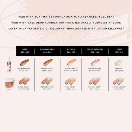 Fenty Beauty Liquid Killawatt Fluid Freestyle Highlighter - Sidechick Item | Buy Fenty Beauty Liquid Killawatt Fluid Freestyle Highlighter - Sidechick | SPOP Enterprise Global