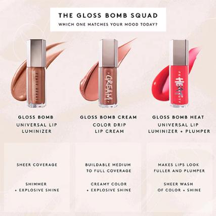 Fenty Beauty Gloss Bomb Universal Lip Luminizer - RiRi Item | Buy Fenty Beauty Gloss Bomb Universal Lip Luminizer - RiRi | SPOP Enterprise Global