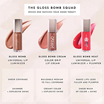 Fenty Beauty Gloss Bomb Universal Lip Luminizer - RiRi Item | Buy Fenty Beauty Gloss Bomb Universal Lip Luminizer - RiRi | SPOP Enterprise Global
