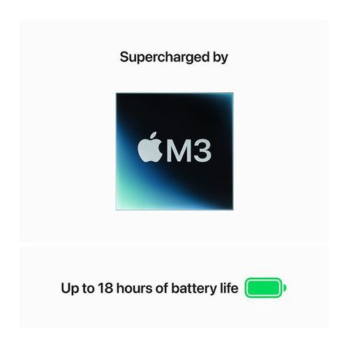 Item | Buy | SPOP Enterprise Global