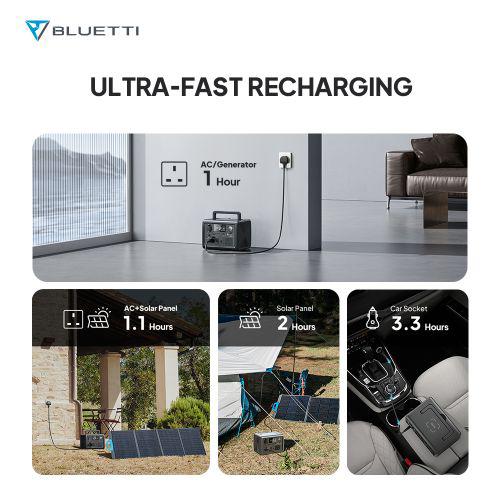 BLUETTI EB3A 600W 268Wh Portable Power Station Item | Buy BLUETTI EB3A 600W 268Wh Portable Power Station | SPOP Enterprise Global
