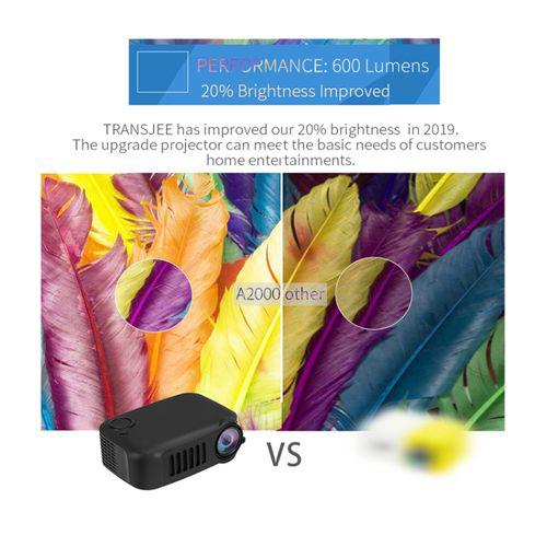 Portable 4K Ultra HD DLP Mini Smart Projector Item | Buy Portable 4K Ultra HD DLP Mini Smart Projector | SPOP Enterprise Global