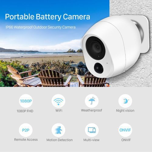 1080P Battery Powered Wireless IP Camera Item | Buy 1080P Battery Powered Wireless IP Camera | SPOP Enterprise Global
