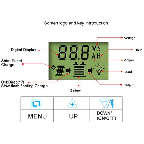 Jourmind 30A 12V /24V Solar Charge Controller PWM Charge Regulator Item | Buy Jourmind 30A 12V /24V Solar Charge Controller PWM Charge Regulator | SPOP Enterprise Global