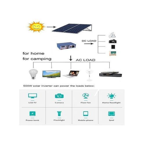 WIICES 500W HOME SOLAR LIGHTING SYSTEM FOR TV, LAPTOP AND LIGHTS Item | Buy WIICES 500W HOME SOLAR LIGHTING SYSTEM FOR TV, LAPTOP AND LIGHTS | SPOP Enterprise Global