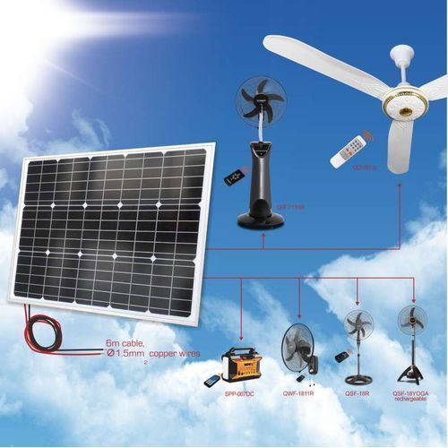 50watts 12V Mono Solar Panel Item | Buy 50watts 12V Mono Solar Panel | SPOP Enterprise Global