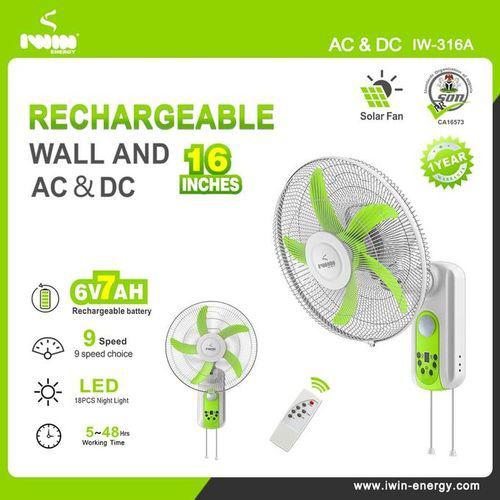 Iwin - Khám Phá Nền Tảng Đổi Mới Cuộc Sống