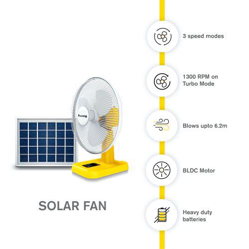 Sun King Solar Fan With 20W Solar Panel Item | Buy Sun King Solar Fan With 20W Solar Panel | SPOP Enterprise Global