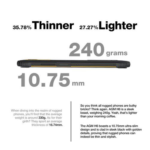 AGM H6 Leather Ultra-Thin Rugged Smartphone 6.6" 16GB RAM/256GB Android 13 NFC - Black Item | Buy AGM H6 Leather Ultra-Thin Rugged Smartphone 6.6" 16GB RAM/256GB Android 13 NFC - Black | SPOP Enterprise Global