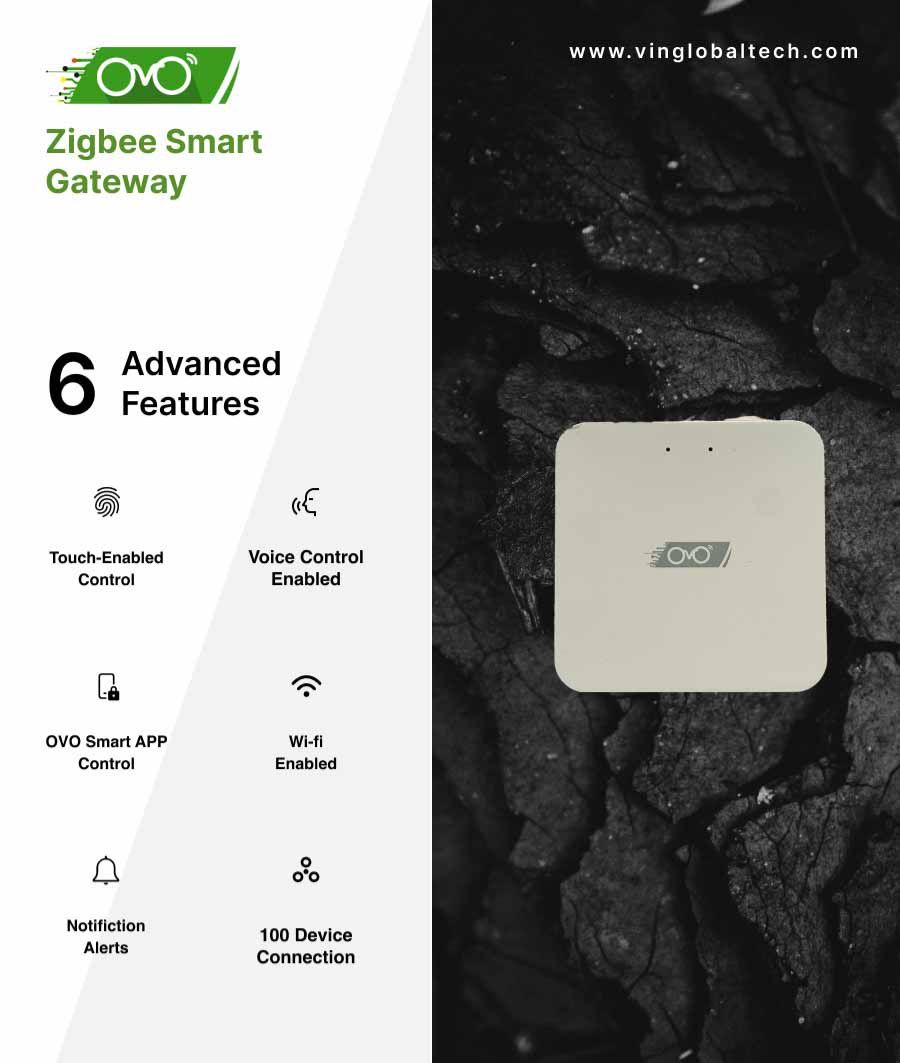 OVO Wi-fi Zigbee Gateway Item | Buy OVO Wi-fi Zigbee Gateway | SPOP Enterprise Global
