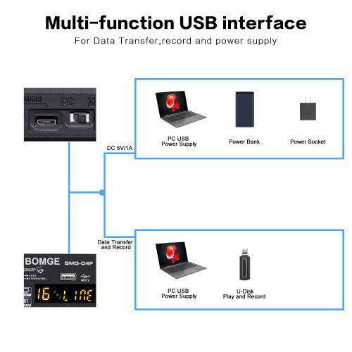 04F 4 Channel Dj Audio Sound Mixer BLACK Item | Buy 04F 4 Channel Dj Audio Sound Mixer BLACK | SPOP Enterprise Global