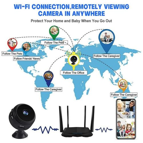 8pcs Motion Detection V720 Wifi Wireless CCTV Hidden Spy Camera, Cloud/SD Storage, Night Vision Item | Buy 8pcs Motion Detection V720 Wifi Wireless CCTV Hidden Spy Camera, Cloud/SD Storage, Night Vision | SPOP Enterprise Global