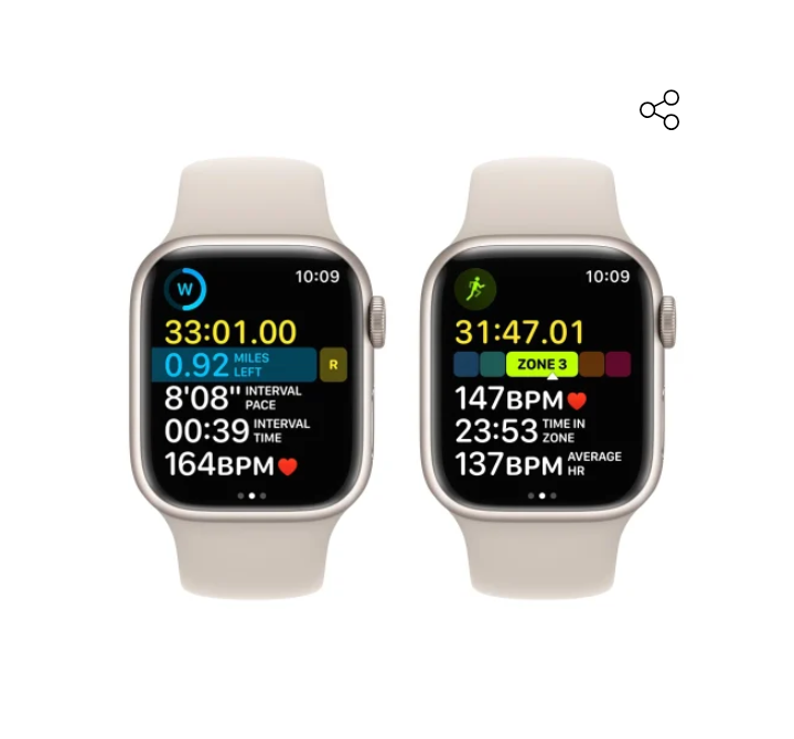 Apple iWatch Series 8 41MM – Starlight Item | Buy Apple iWatch Series 8 41MM – Starlight | SPOP Enterprise Global