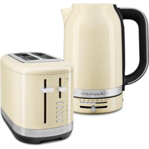 KITCHENAID DESIGN BREAKFAST SET – STAINLESS STEEL Item | Buy KITCHENAID DESIGN BREAKFAST SET – STAINLESS STEEL | SPOP Enterprise Global