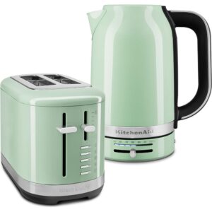 KITCHENAID DESIGN BREAKFAST SET – STAINLESS STEEL Item | Buy KITCHENAID DESIGN BREAKFAST SET – STAINLESS STEEL | SPOP Enterprise Global