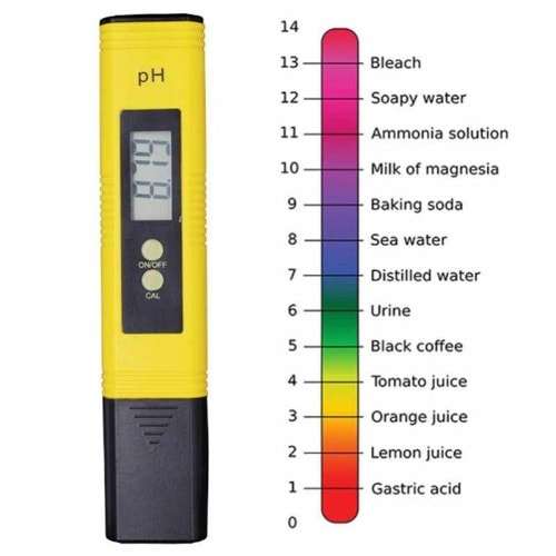 Digital pH Meter (0.01pH Accuracy | 0-60 Celsius) Item | Buy Digital pH Meter (0.01pH Accuracy | 0-60 Celsius) | SPOP Enterprise Global
