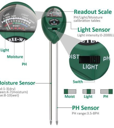 Soil PH Tester 3-in-1 Moisture Sensor Meter Item | Buy Soil PH Tester 3-in-1 Moisture Sensor Meter | SPOP Enterprise Global