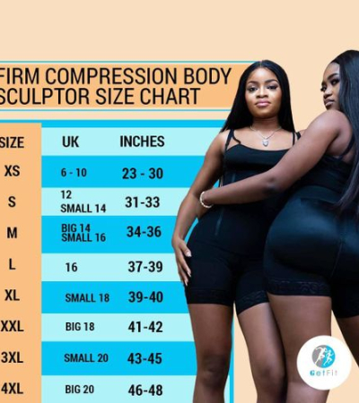 Getfit Firm Compression 2.0 Item | Buy Getfit Firm Compression 2.0 | SPOP Enterprise Global