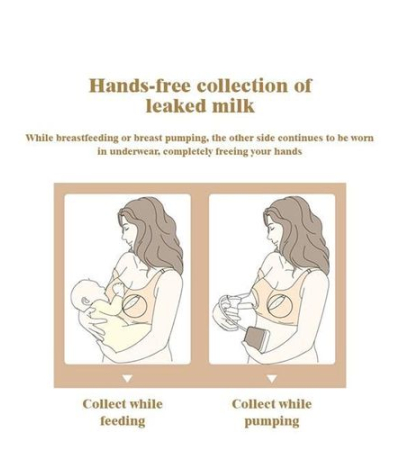 2pcs Breast Milk Collector Extractor saver catcher Wearable Nipple Protectors Breast Feeding Nursing Cup BPA Free -S Item | Buy 2pcs Breast Milk Collector Extractor saver catcher Wearable Nipple Protectors Breast Feeding Nursing Cup BPA Free -S | SPOP Enterprise Global